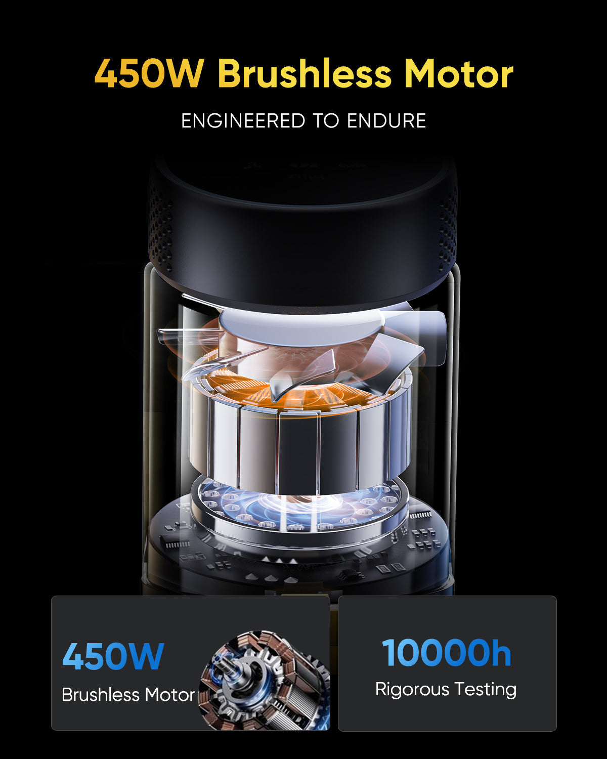 Stove with 450W brushless motor and rigorous testing details on a black background