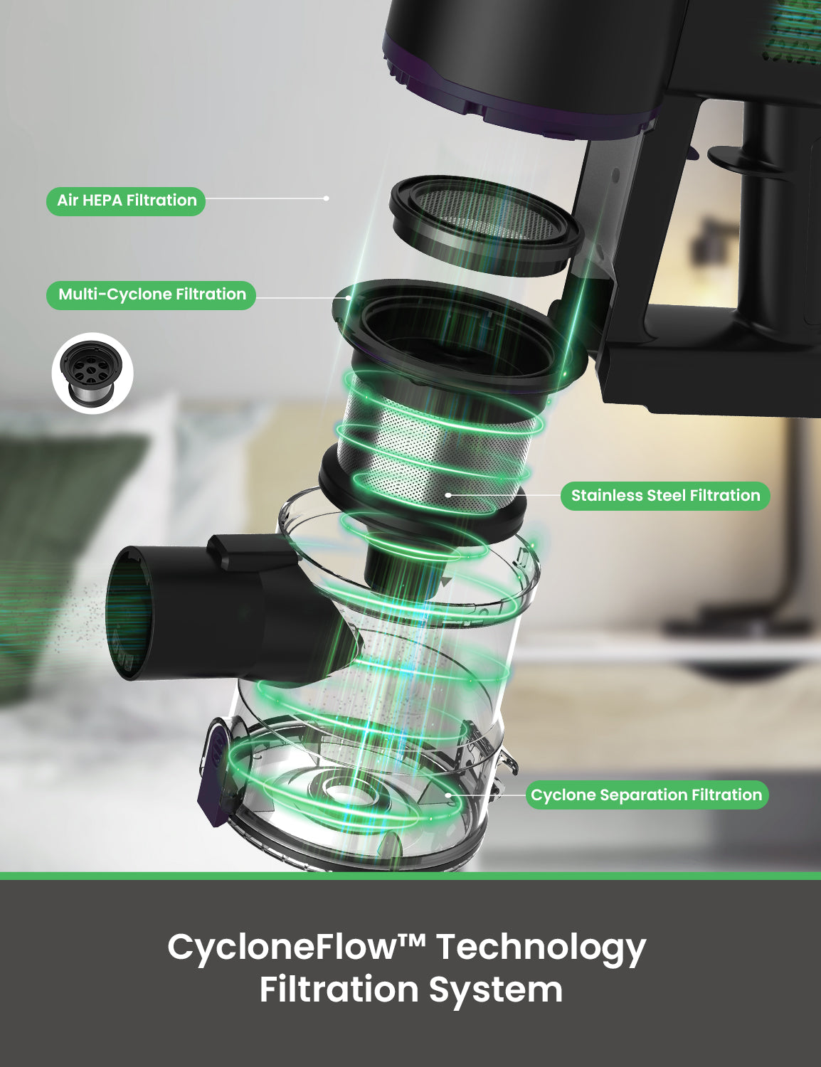 Vactidy & Vexilar | Blitz V8 Pro Cordless Vacuum Cleaner