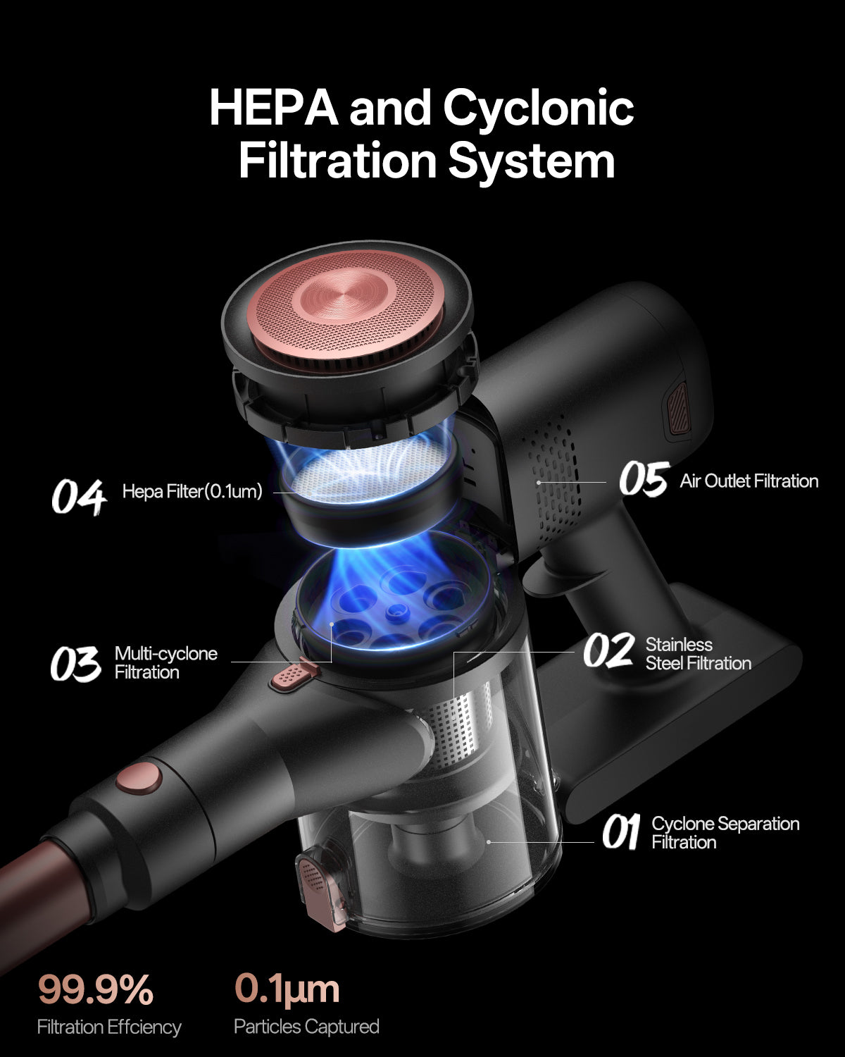 Blitz V10 Pro Cordless Vacuum | Lightweight 3-in-1 – Vactidy | Vactidy