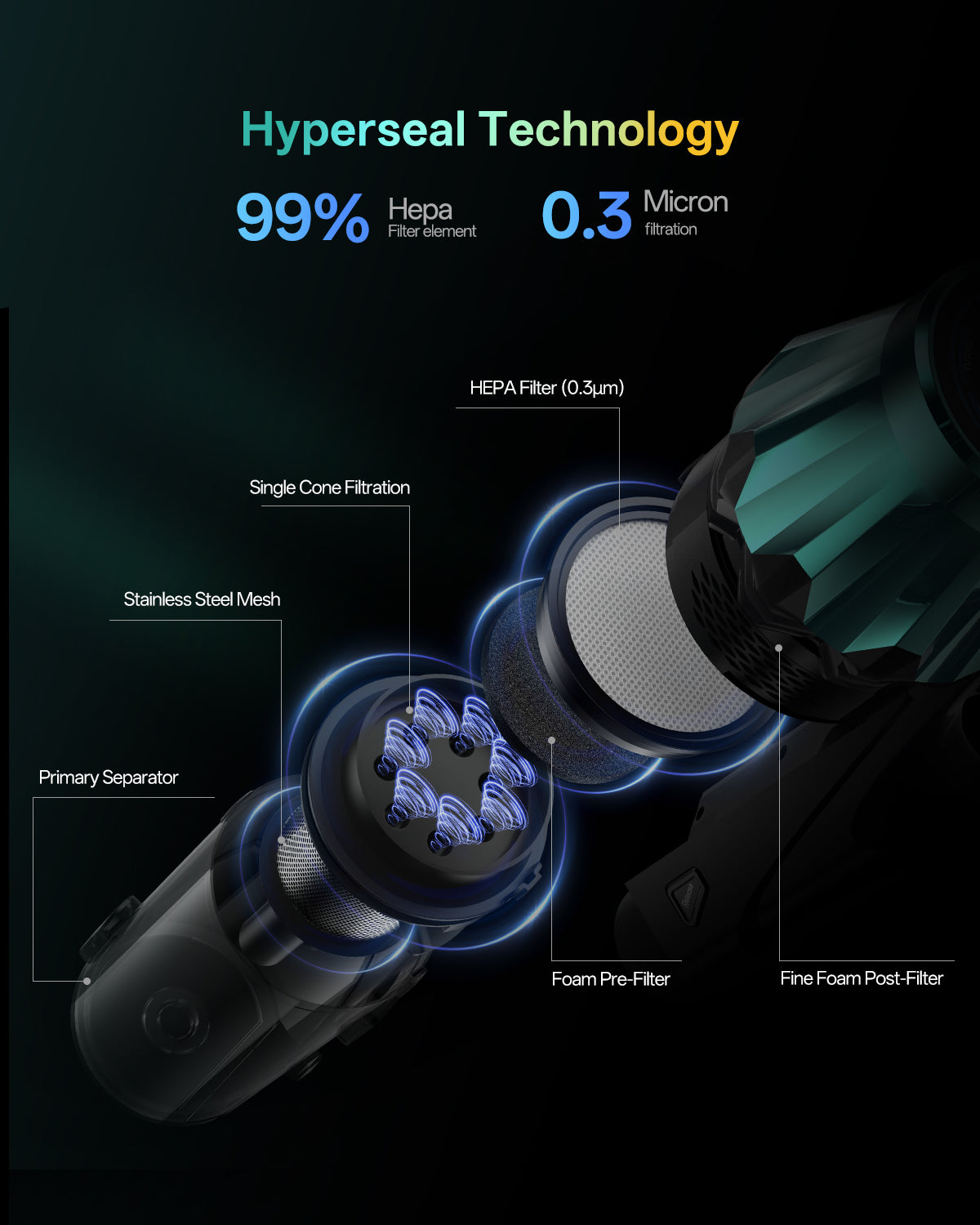 Vactidy & Vexilar | Blitz V15 Max Cordless Vacuum Cleaner