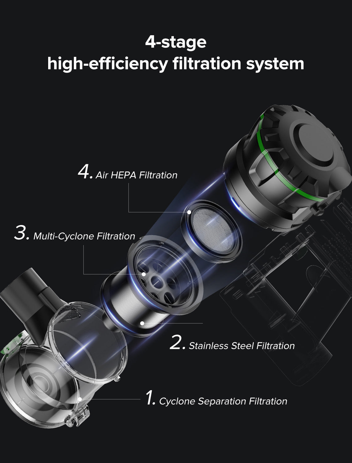 Vactidy & Vexilar | Blitz V9 Pro Cordless Vacuum Cleaner