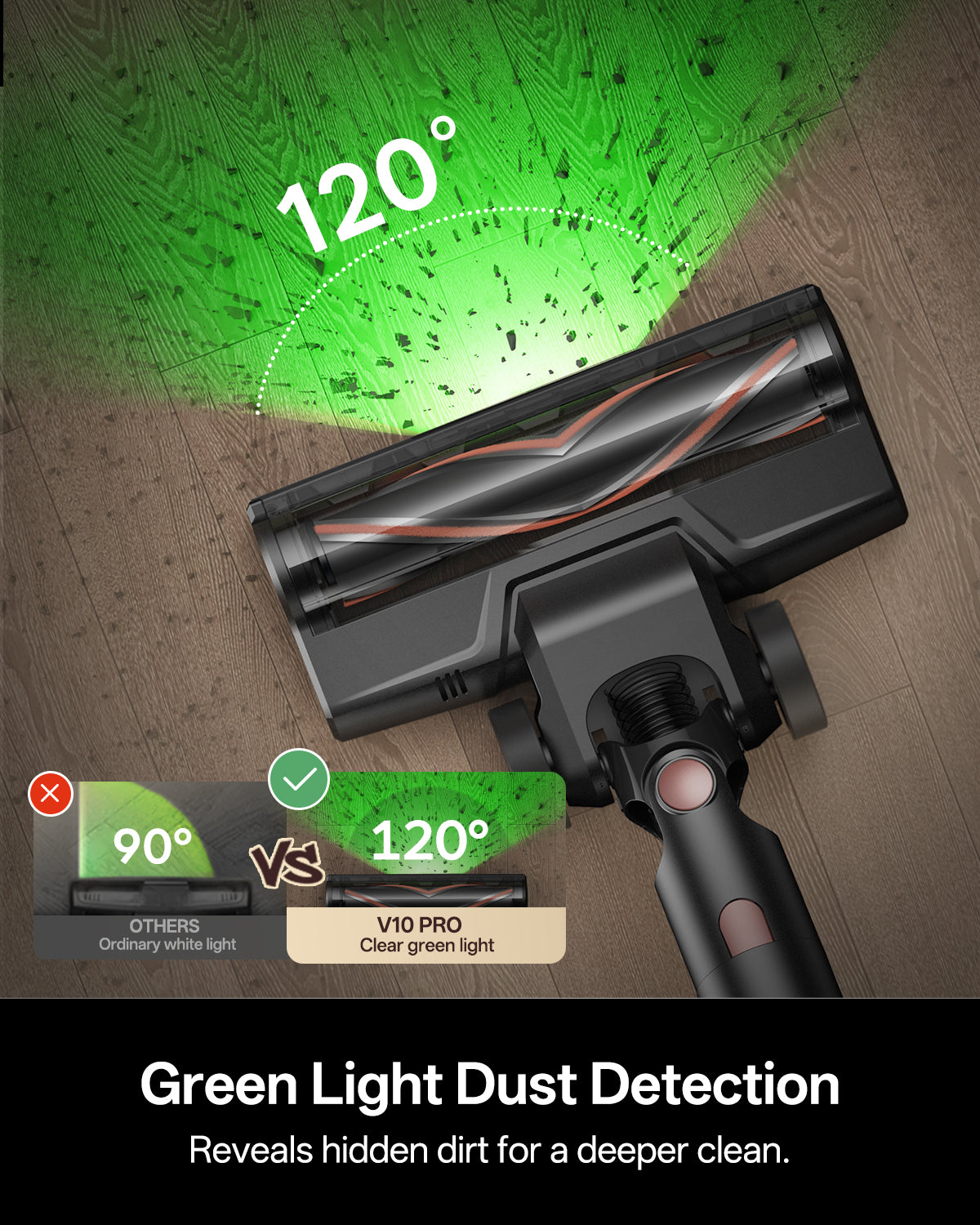 Blitz V10 Pro Cordless Vacuum | Lightweight 3-in-1 – Vactidy | Vactidy
